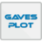 Gaves-plot – prodej pletiv a příslušenství ke stavbě oplocení