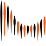 Prozone Music