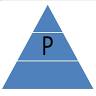 Pyramid Fasteners Inc