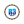 R3 Hardware