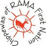 Rama Country Market