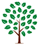Rankin County Adult Education