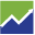 Retire Advice