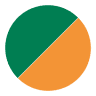 CCT RIBERCOST AIE