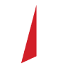 Ripcord Rescue Travel Insurance