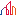 Saint-Gobain Construction Products Hungary Kft. Abrasives divízió