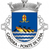 Igreja de São Martinho da Gandra