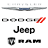 Sarasota Chrysler Dodge Jeep Ram FIAT