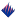 Shear Perfections