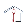 Southland Title, Inc.