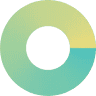 Solum Photovoltaic Innovation