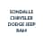 Sondalle Chrysler Dodge Jeep Ram