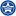 Sugar Land Human Resources
