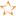 Srikar Malireddy, M.D.