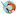 The Fantasy Realm
