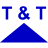 Dach-Klempner GmbH Thiele & Thiele
