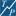Tompkins & Peters CPAs, P.C.