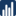 TruBridge Inc.