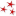 Tri Star Motors Somerset