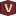 Vogls Woodworking