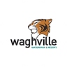 WaghVille waterpark and Resorts nagpur
