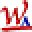 Castlewood LLC