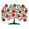 Warren County Genealogical Society