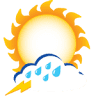 Weather Makers, Inc.