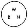 The Bull's Head