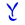 Yzeure Immobilier