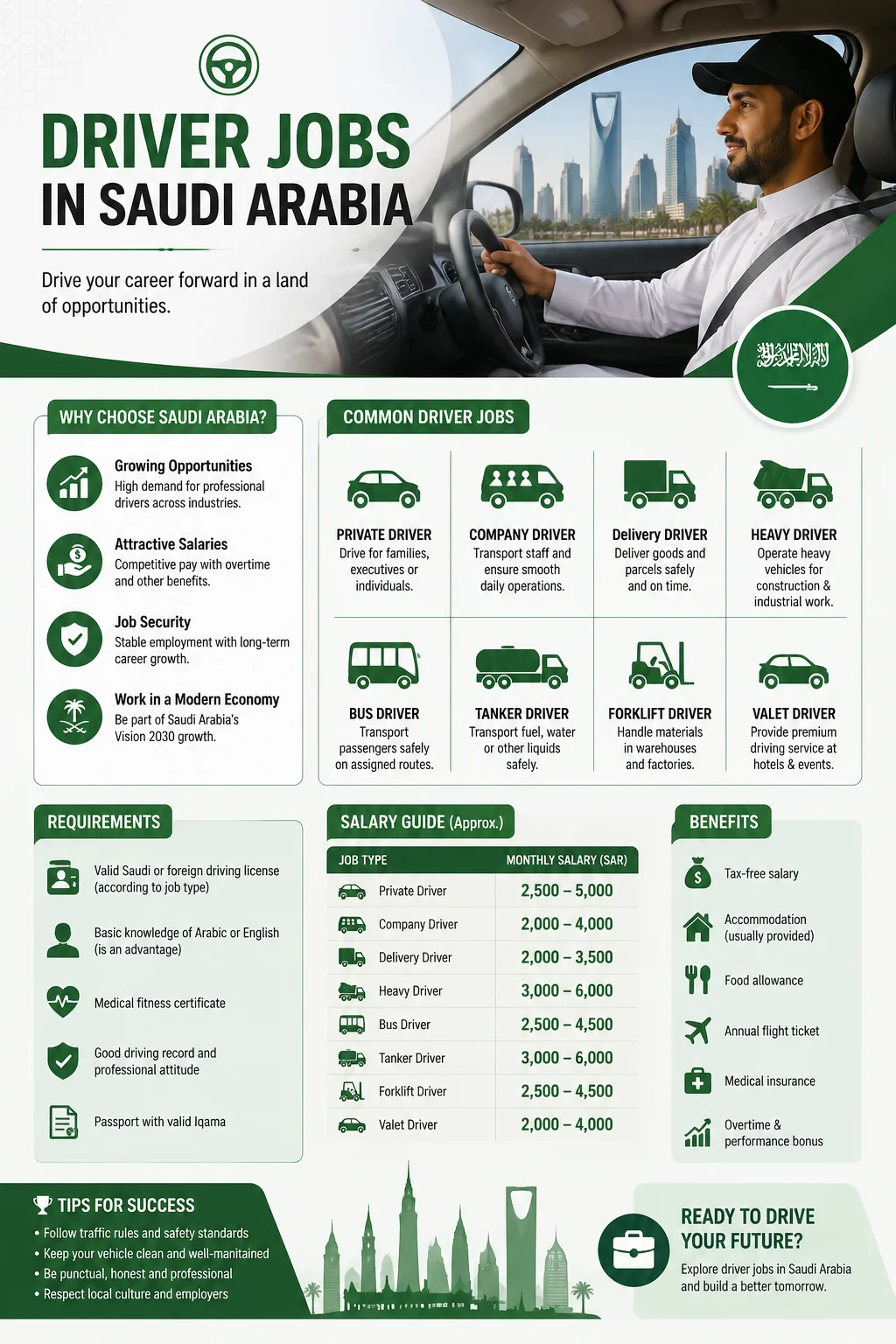 Driver Jobs