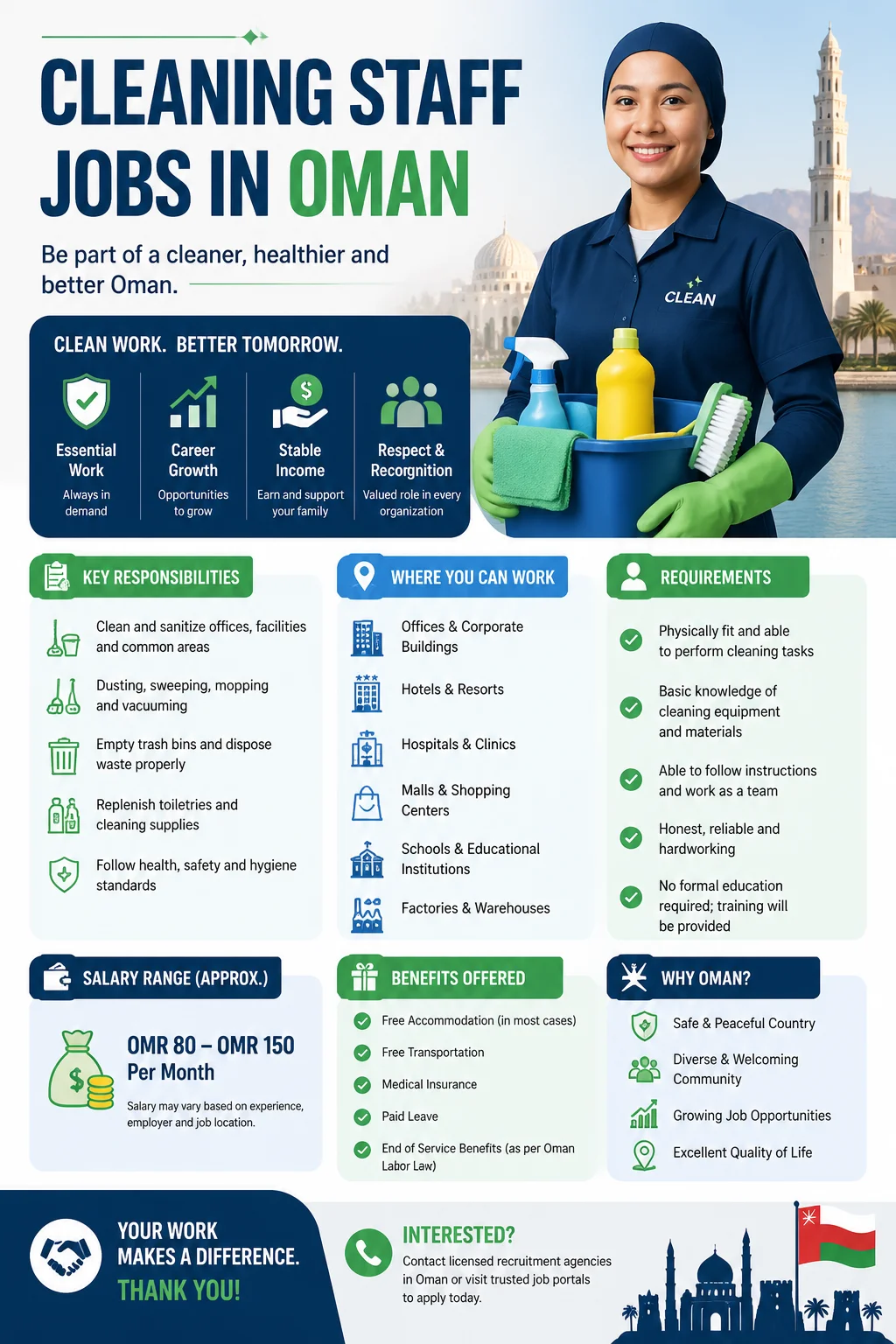 Cleaning Staff Jobs
