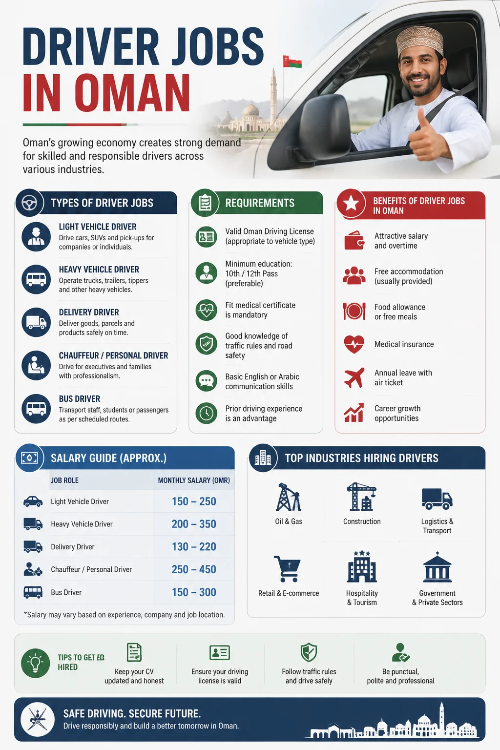 Driver Jobs