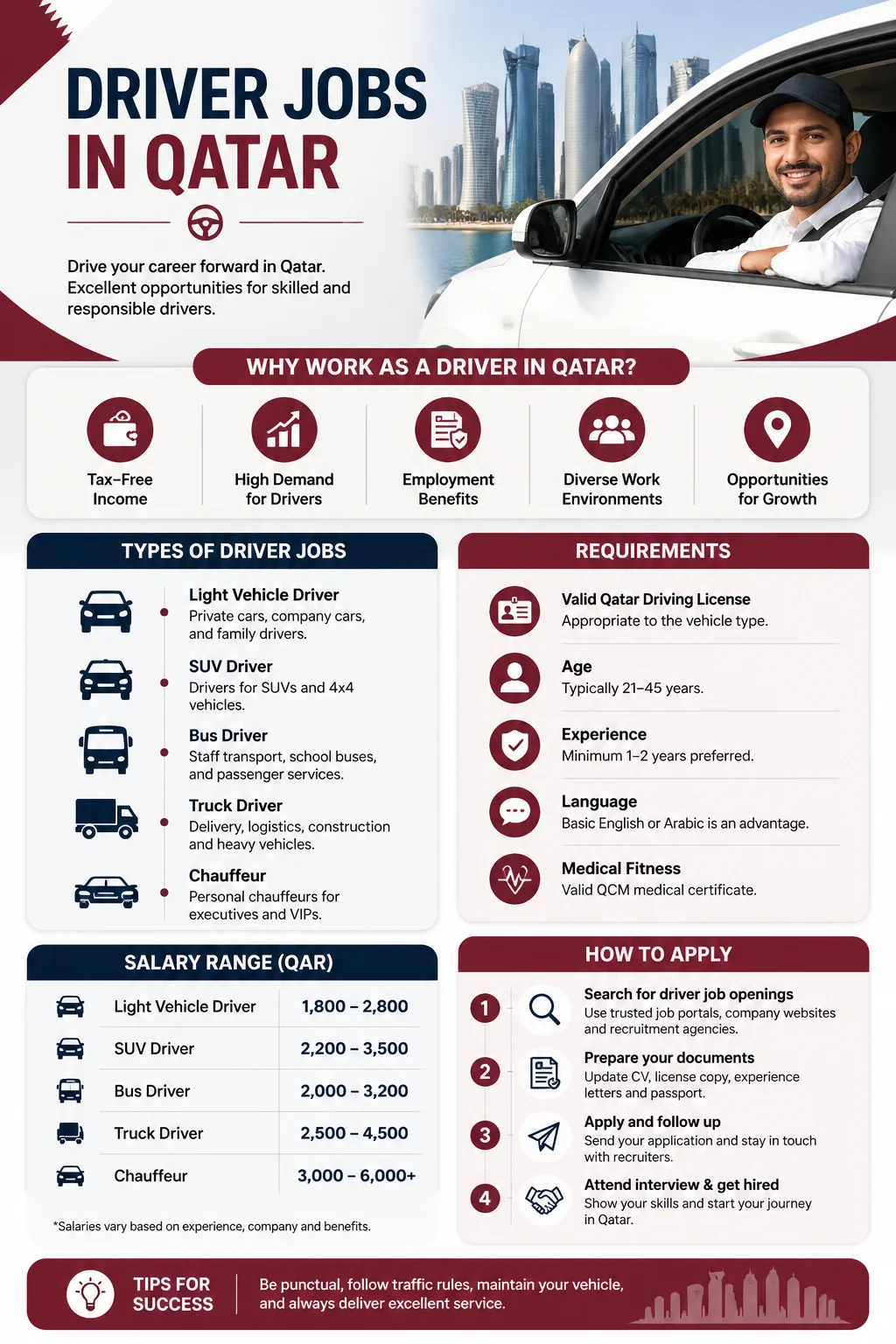 Driver Jobs