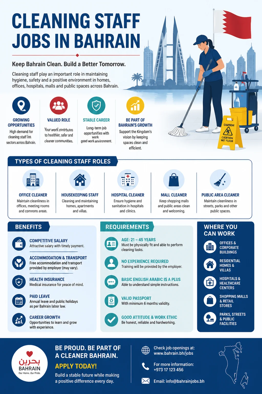 Cleaning Staff Jobs