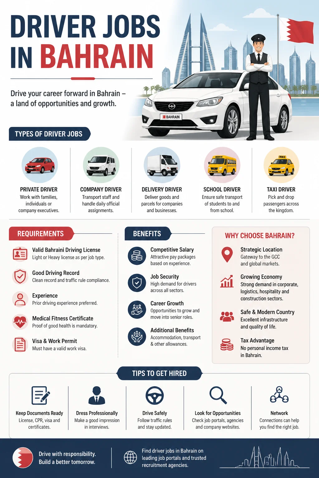 Driver Jobs