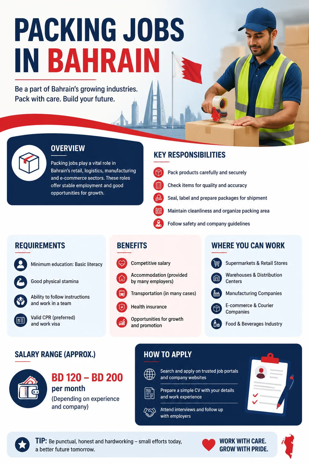 Packing Jobs