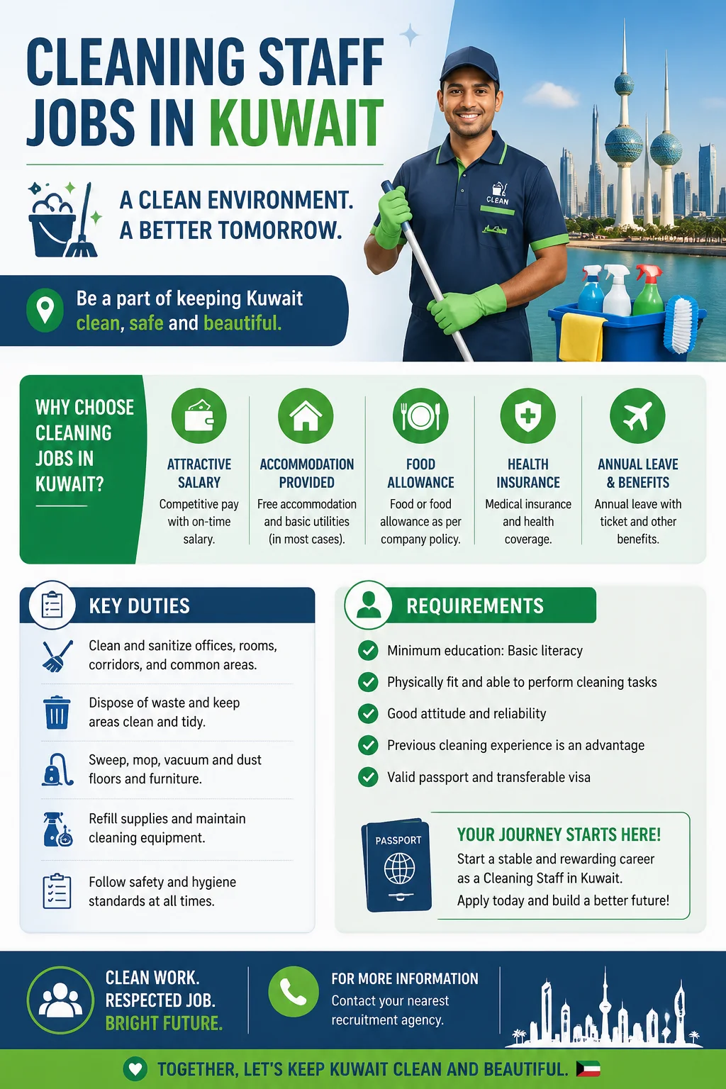 Cleaning Staff Jobs