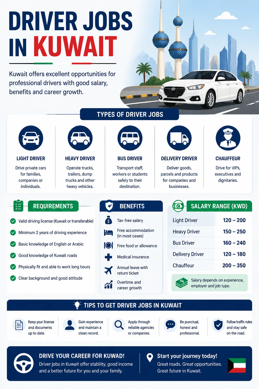 Driver Jobs